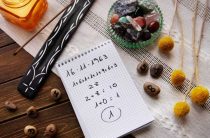 Кто по знаку зодиака родился 31 марта — характеристика и совместимость