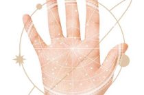 Квадрат на линии жизни и судьбы на левой руке — секреты и значения