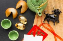 Мудрые китайские пословицы о деньгах — как привлекают удачу и благосостояние