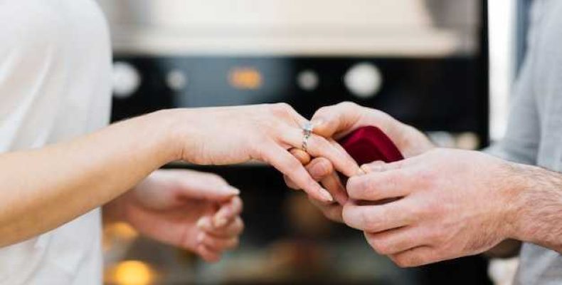 На какой руке носят замужние кольцо