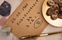 Назар — Происхождение, Значение и Сокращенное Имя