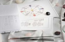 Нумерологический код здоровья — индивидуальный гороскоп рождения и астрология