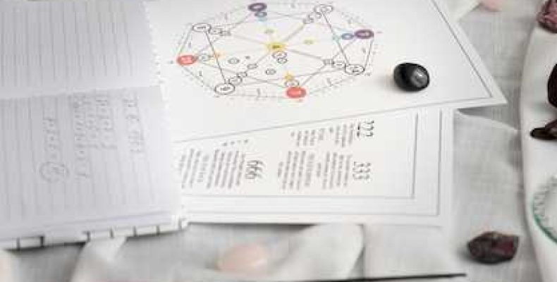 Нумерологический код здоровья — индивидуальный гороскоп рождения и астрология