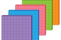 Примеры векторного пространства — Понимание структуры векторного пространства над различными полями