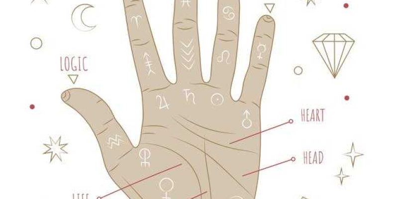 Расшифровка холма Меркурия — значение знаков на руке и их интерпретация