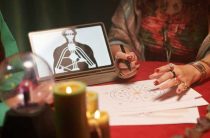 Сигнификаторы домов в астрологии и Таро — понять себя на глубоком уровне