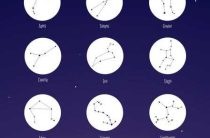 Созвездие Ориона — Три звезды на одной линии и их тайны