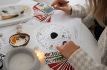 Страны по Знакам Зодиака — Узнайте, Какая страна соответствует Тельцу