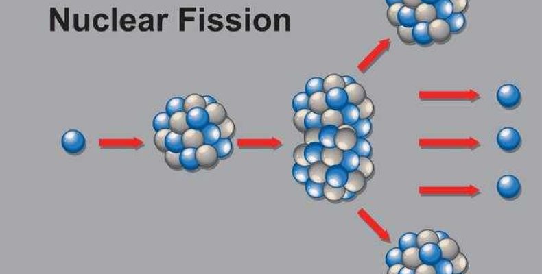 Взаимодействие серы и ртути — реакция и соединения в начале их изучения