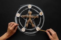 Характеристика людей, родившихся 17 января — черты, таланты и судьба