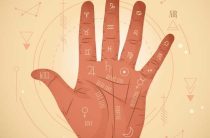 Хиромантия — Треугольник под пальцем Аполлона — Толкование холма Аполлона и его слабости