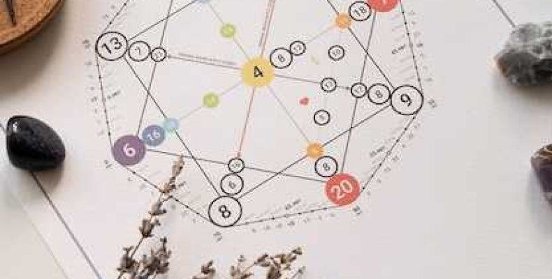 Значение имени Рената — происхождение, именины и астрологический знак