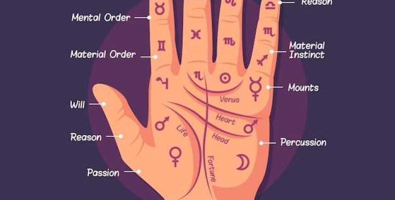 Значение линии здоровья на руке — хиромантия и ее тайны